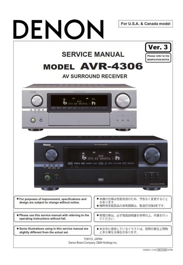 Denon Avr S740h Manual